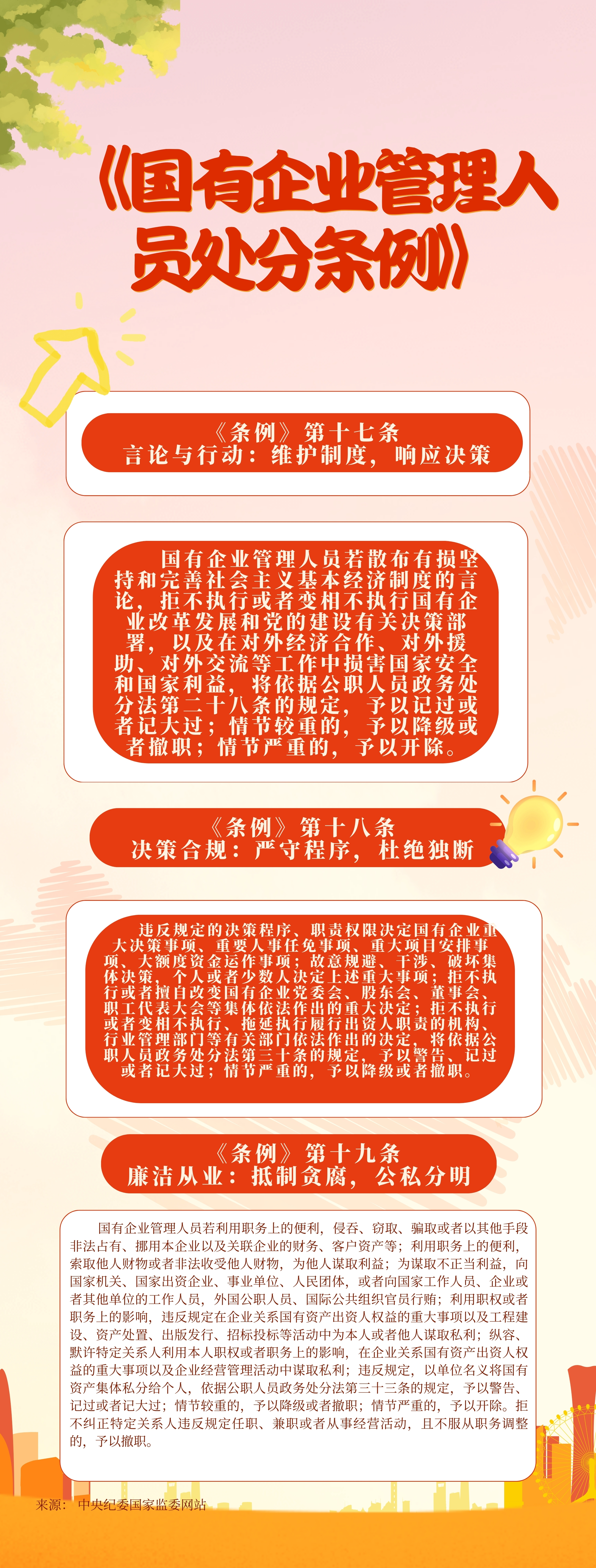 黨紀(jì)法規(guī)學(xué)習(xí)專欄（四）.jpg